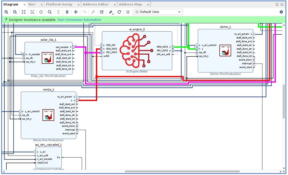 AI Engine Series 10 - Full system running the AI Engine (part 2)