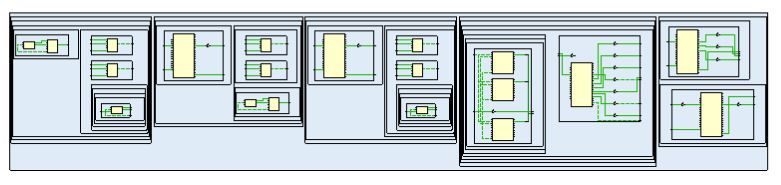 Floorplanning Tips