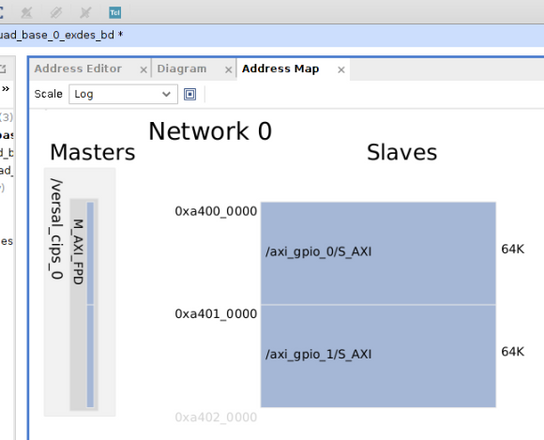 Differences When Designing with UltraScale+ GTY and Versal GTY/GTYP