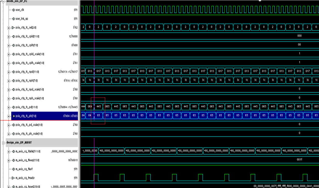 Flow Control Credit Signal Analysis in the Versal Adaptive SoC ...