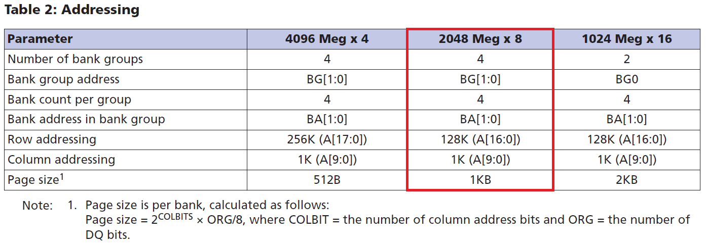 Zynq UltraScale+ MPSoC - How to Configure the PS Memory Controller for ...