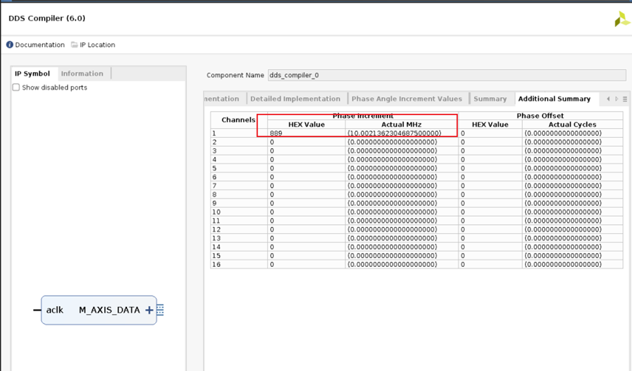 How To Implement The Nco Frequency Hopping Feature With Single Converter Mode Part 1 4634