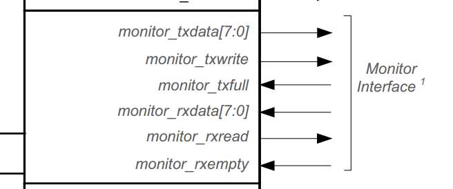 How to Capture the Log File from the SEM IP Monitor Interface Using ...