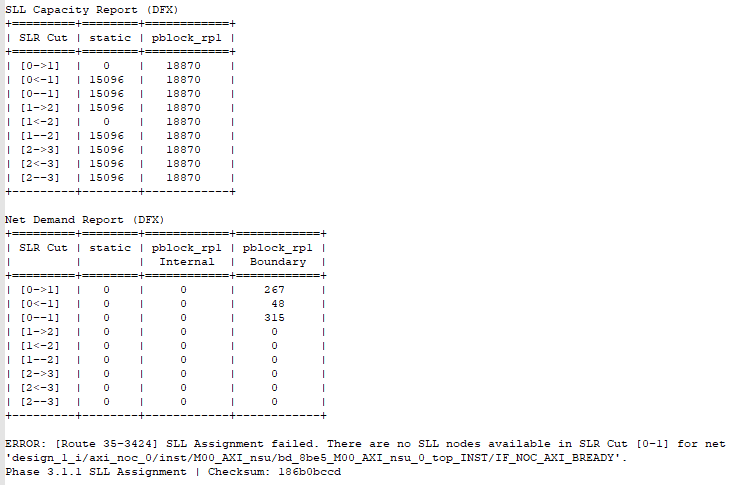 Versal SSIT Crossings Using Dynamic Function eXchange Flow