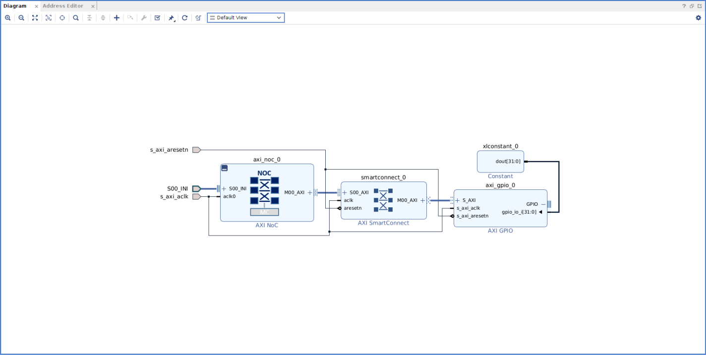 [日本語ブログ] UG947 (v2023.1) DFX (Dynamic Function eXchange) Versal チュートリアルの紹介