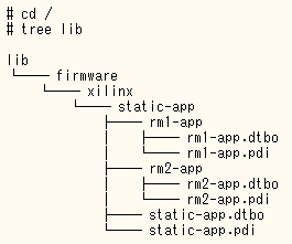 [日本語ブログ] UG947 (v2023.2) DFX (Dynamic Function eXchange) Versalチュートリアル ...
