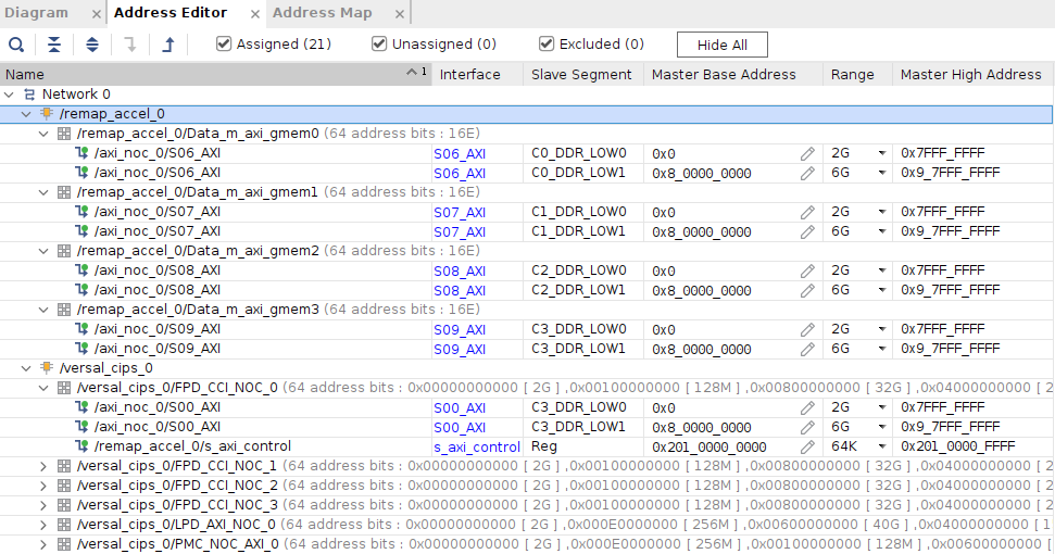 Vitis Libraries Flow - Vision L1 remap Versal Baremetal Example