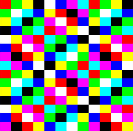 Adam Taylor’s MicroZed Chronicles, Part 228: Verifying Video Images in ...