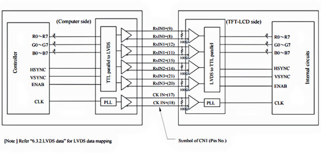 Adam Taylor’s MicroZed Chronicles, Part 121: The MicroZed Embedded ...