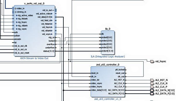 Adam Taylor’s MicroZed Chronicles, Part 121: The MicroZed Embedded ...