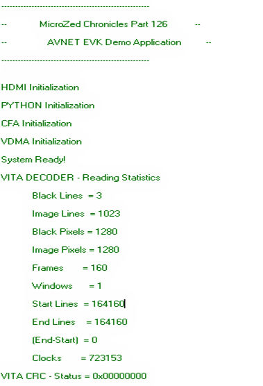 Adam Taylor’s MicroZed Chronicles, Part 126: More Python 1300C Features ...