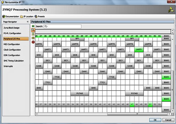 Meet the Zynq MIO: Adam Taylor’s MicroZed Chronicles Part 9