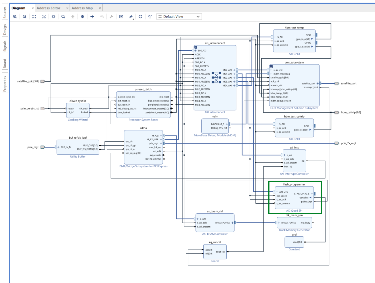 Alveo - Updating Vivado images via PCIe with xbflash