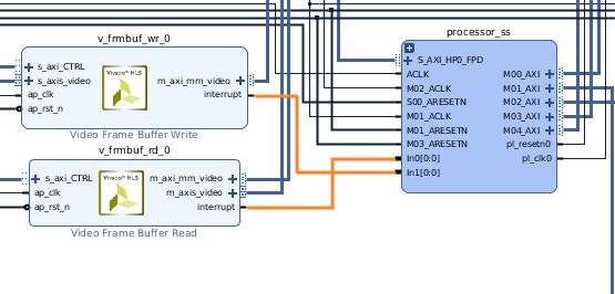 [日本語ブログ] ビデオ シリーズ 34: Video Frame Buffer IP の概要 (Vitis のサンプル アプリケーション)
