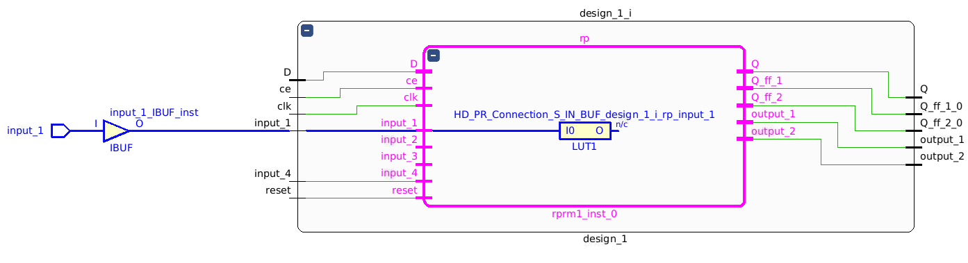 Vivado DFX - Handling Boundary Connections for a DFX design