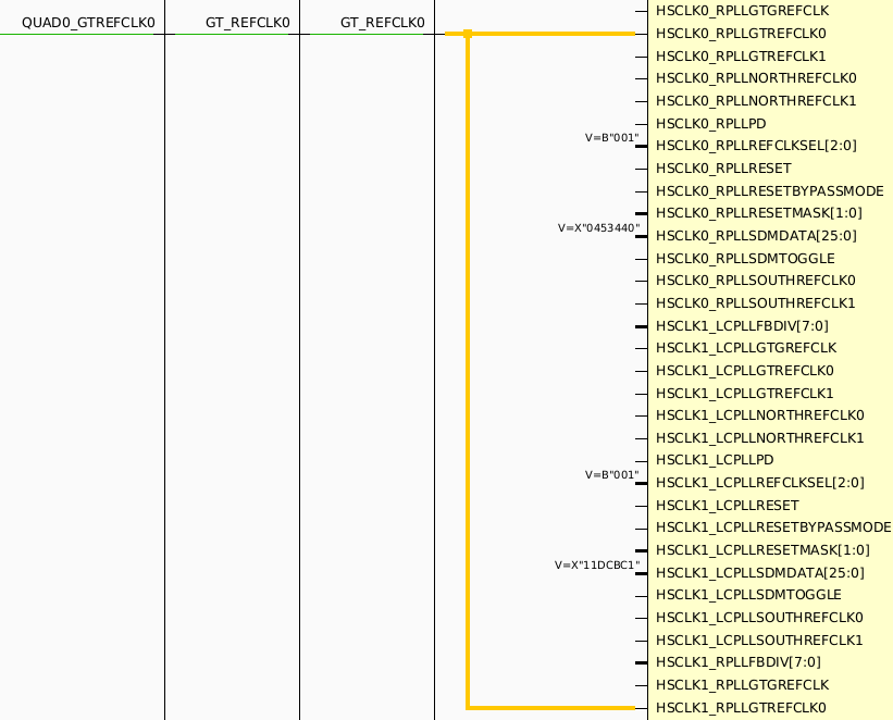 GT Intelligent Pin Selection (IPS) Tutorial