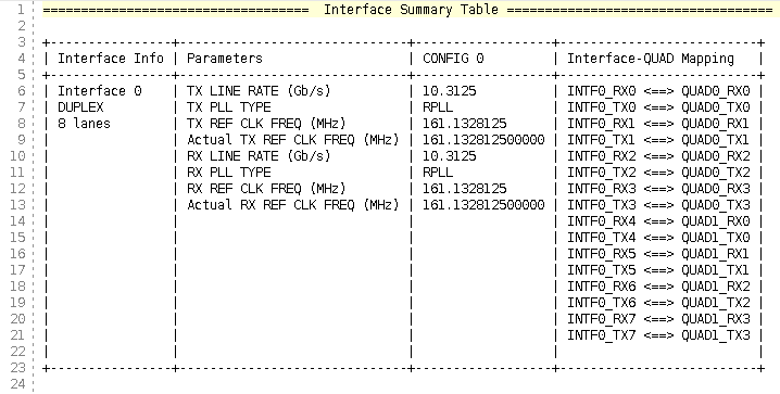 GT Intelligent Pin Selection (IPS) Tutorial