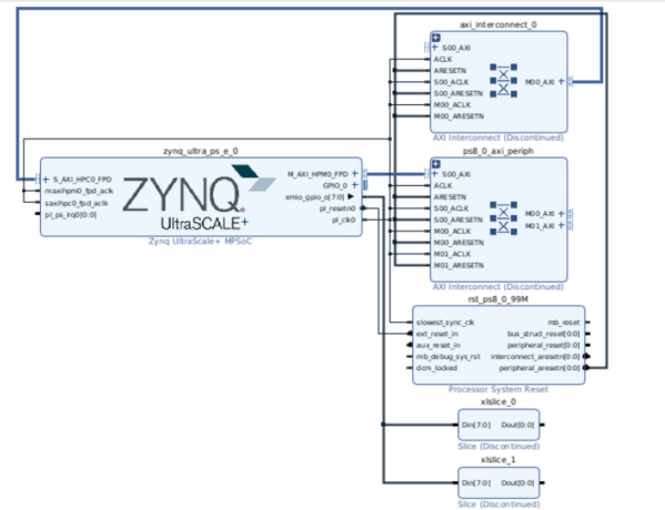 Video Master Series 1: Building a Simple Linux Video Pipeline