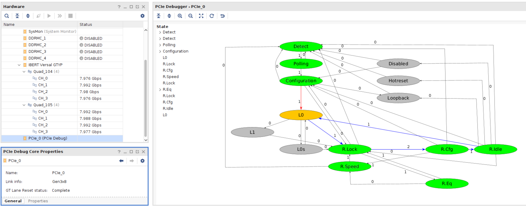 Debugging Versal CPM PIO CED using in-built 