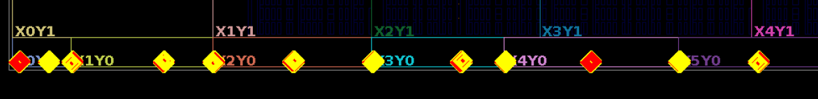 000037289 - MIPI C-PHY/D-PHY RX and MIPI C-PHY/D-PHY TX IP Pin ...