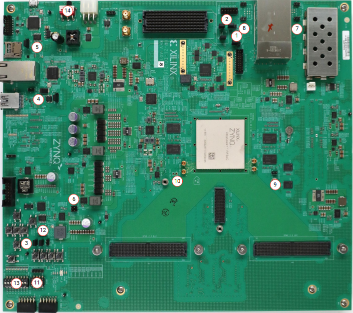 Evaluation Kits - Debug checklist for ZCU111, ZCU208, ZCU216 and