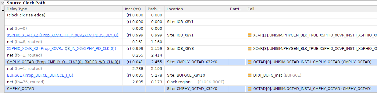 000036983 - 2024.2 X5IO Wizard - FIFO_WR_CLK 上缺失时钟定义