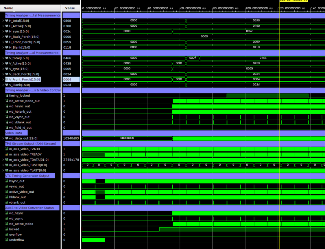 Video Blog - Native Video Timing Analyzer