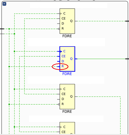 000040233 - Vivado Implementation - PSIP reset inversion inconsistency
